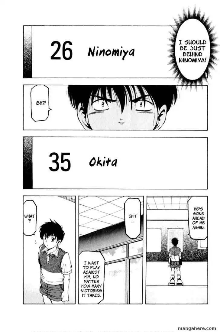 W's Chapter 6 4